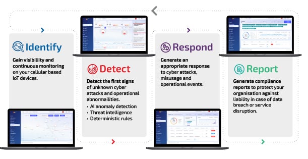 ATD Infographic 611w