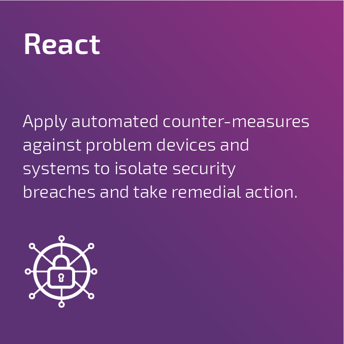 React React