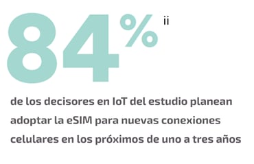 Stat 1 ES
