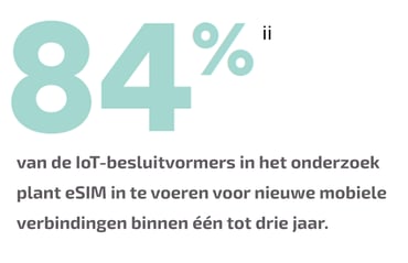Stat 1 NL