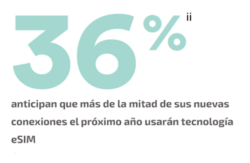 Stat 2 ES