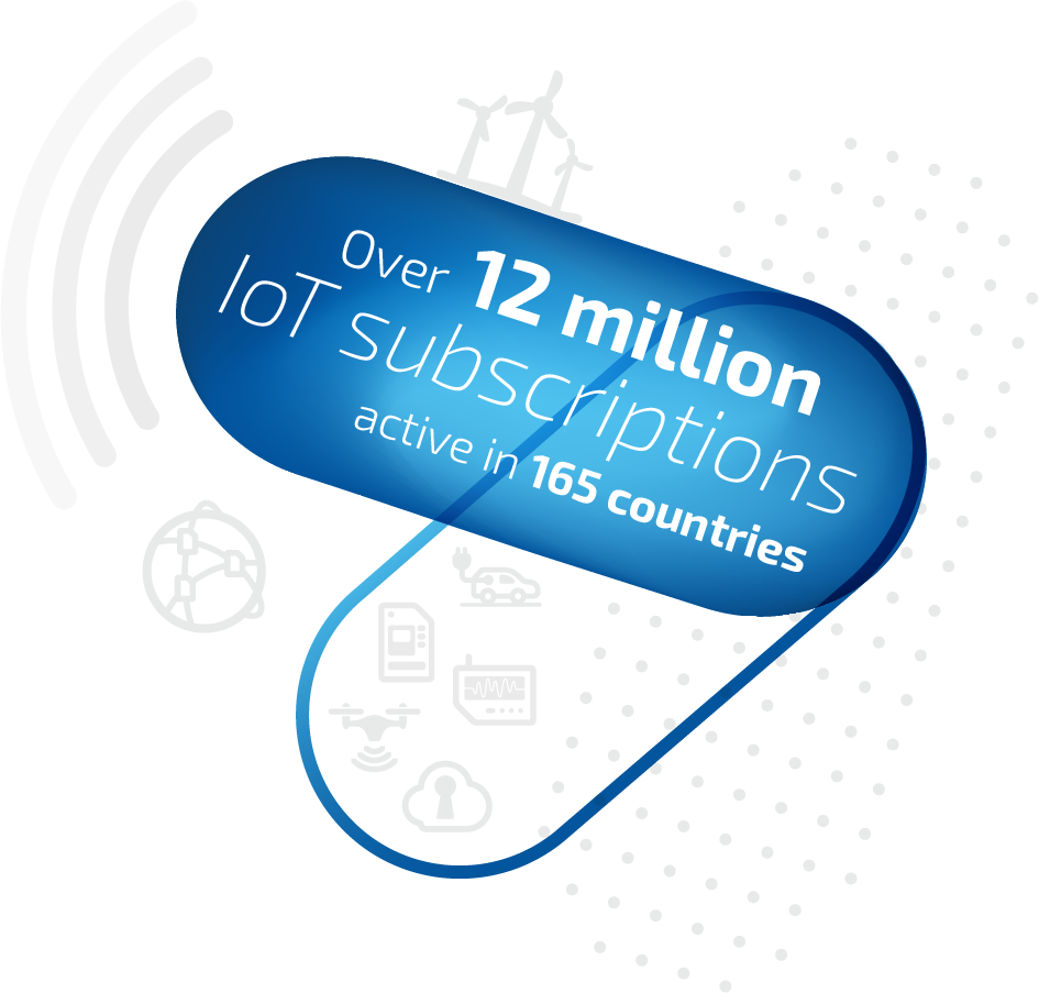 SIM-Subscriptions-UK_1@2x