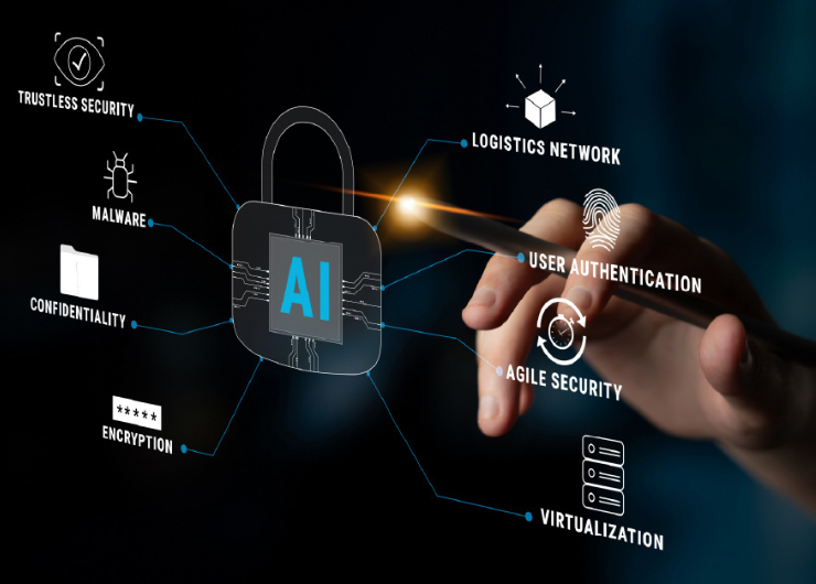 What is AIoT 740 x 530