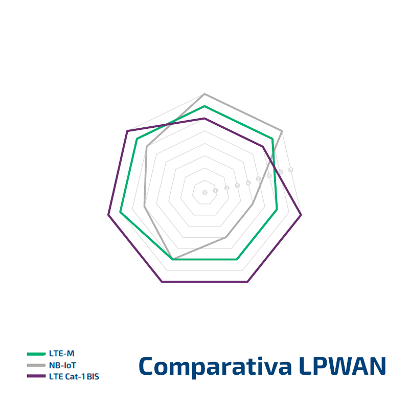 GIF-comparativa GIF-comparativa