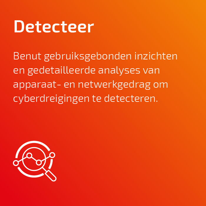 NL Detecteer NL Detecteer