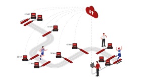 Timing system connectivity